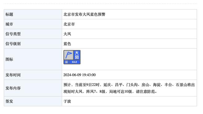 2004年的今天：胡雪峰创造CBA历史上唯一不包含得分的三双